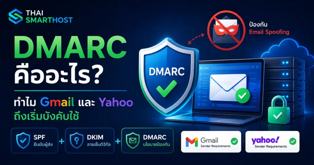 DMARC คืออะไร? ทำไม Gmail และ Yahoo ถึงเริ่มบังคับใช้ และธุรกิจควรตั้งค่าอย่างไร